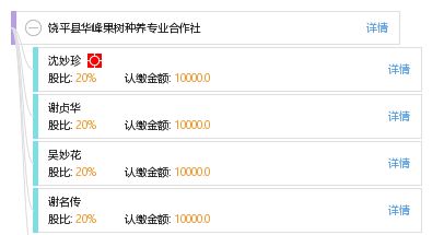 饶平县华峰果树种养专业合作社